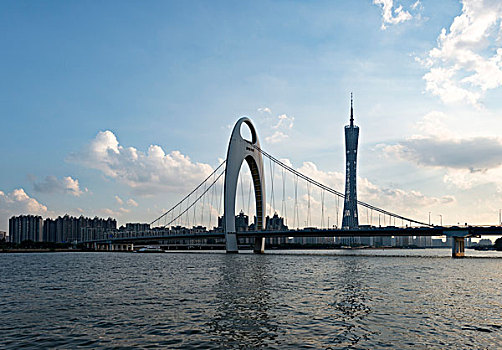 lo bach thu khung 5 ngay